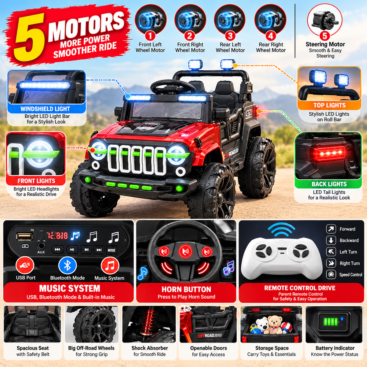 Electric Ride-On Jeep 4x4 – Dual Seat, 5 Motors (Premium) – view 4