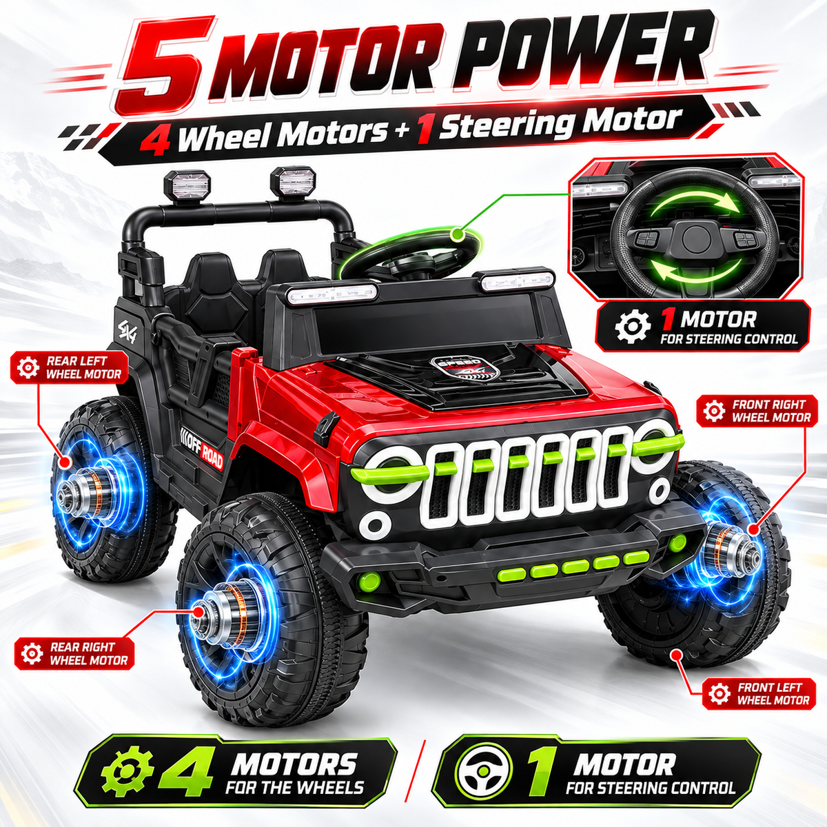 Electric Ride-On Jeep 4x4 – Dual Seat, 5 Motors (Premium) – view 5